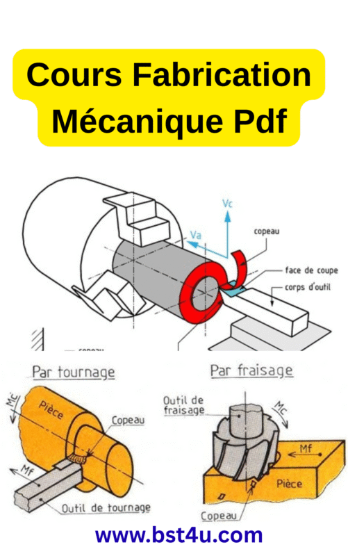 télécharger cours fabrication mécanique pdf