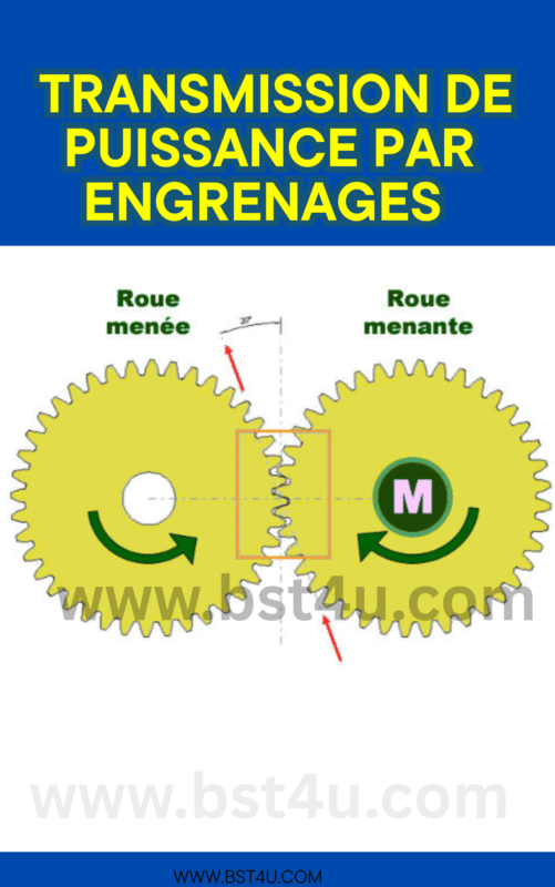 Cours Transmission De Puissance Par Engrenages Pdf