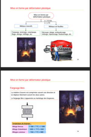 Cours de Fabrication Mécanique – Guide Complet (PDF)