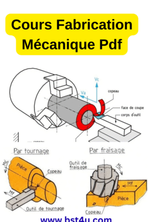 cours fabrication mécanique pdf